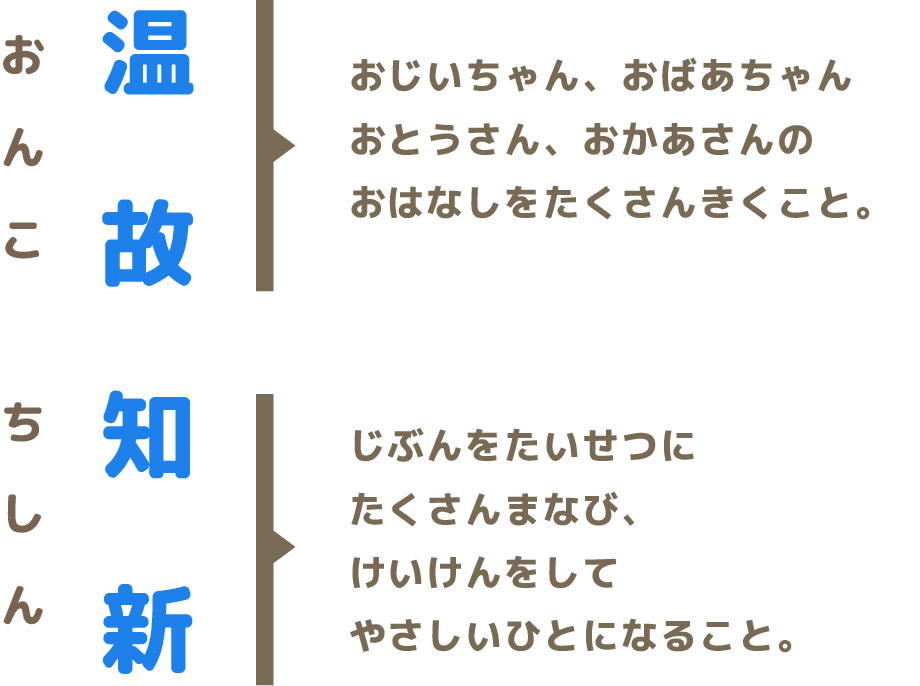 温故知新